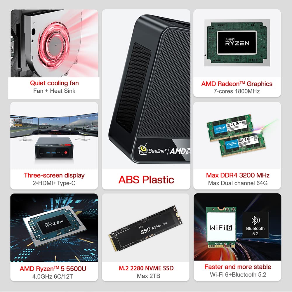 Amazon.co.jp: Beelink Mini PC SER5 Mini Pc Ryzen 5 5560U 6C 12T